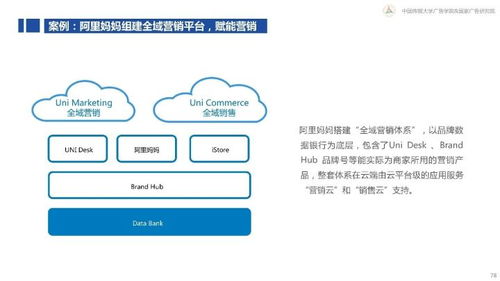 互聯(lián)網(wǎng)下半場(chǎng)新?tīng)I(yíng)銷(xiāo) 360度揭秘銷(xiāo)售新策略